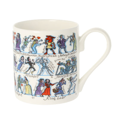 Picturemaps Shakespeare Mug